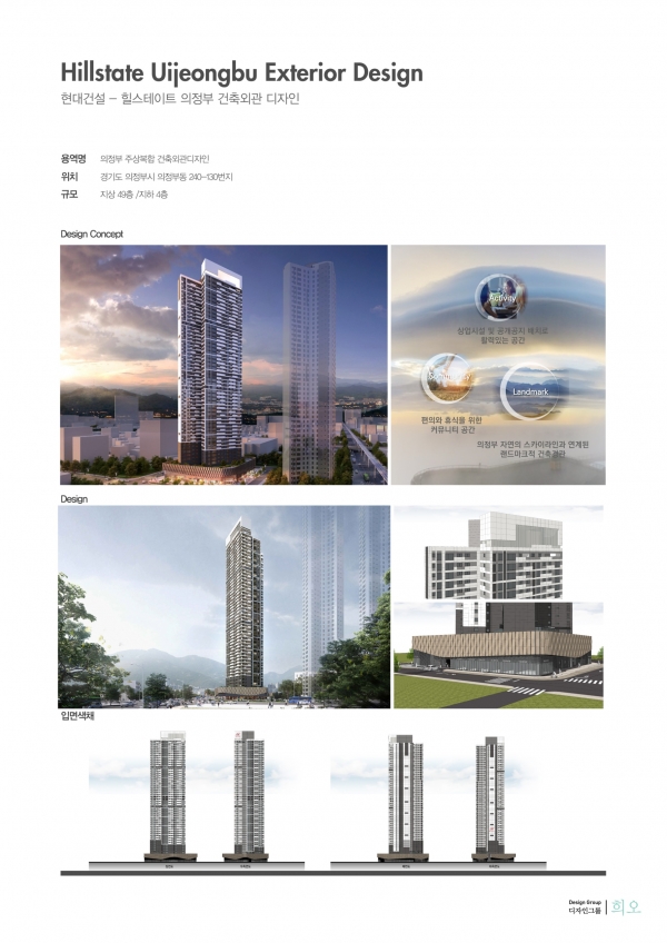 Hillstate Uijeongbu Exterior Design